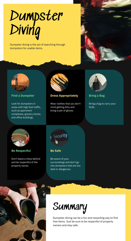 Infographics: Dumpster Diving Plans [ Checklist ]