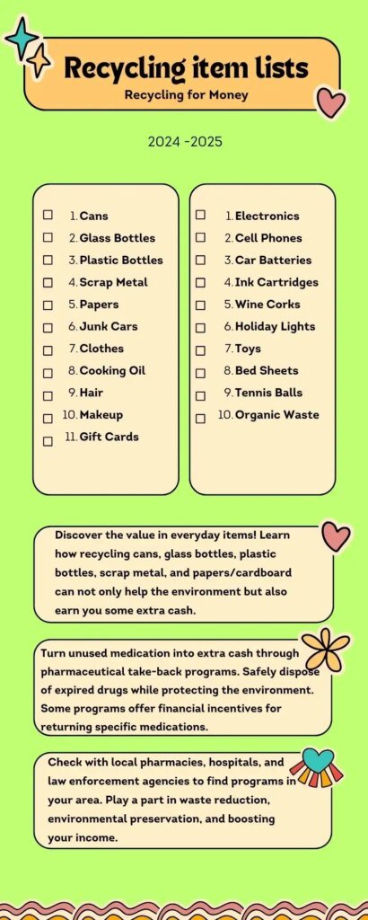 list-of-recycling-items-infographics